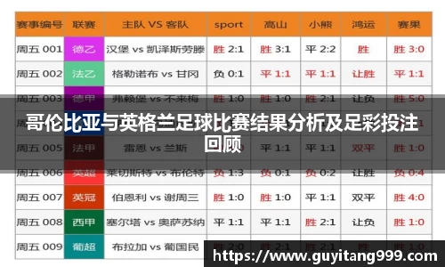 哥伦比亚与英格兰足球比赛结果分析及足彩投注回顾